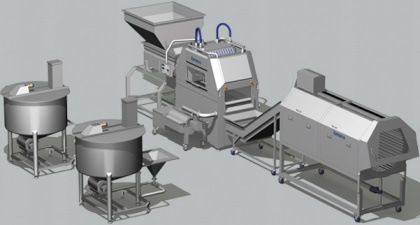 FOMACO (Дания) оборудование для переработки мяса